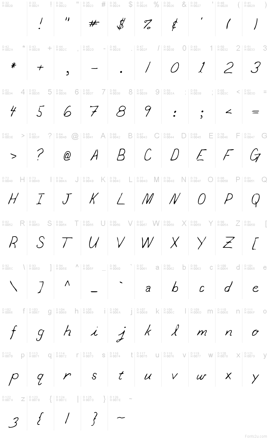 Latin de base - Table de caractères