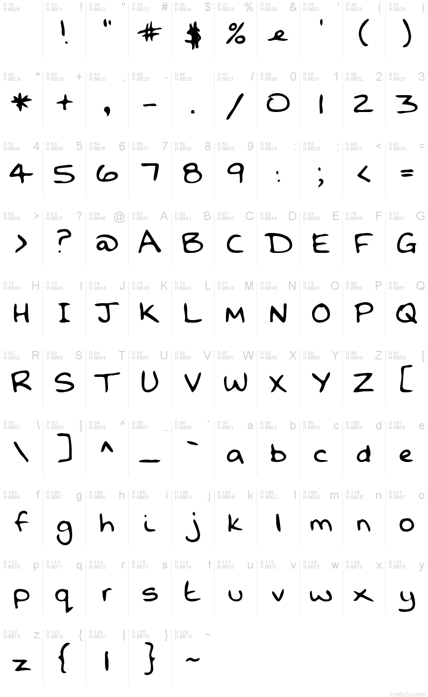 Latin de base - Table de caractères