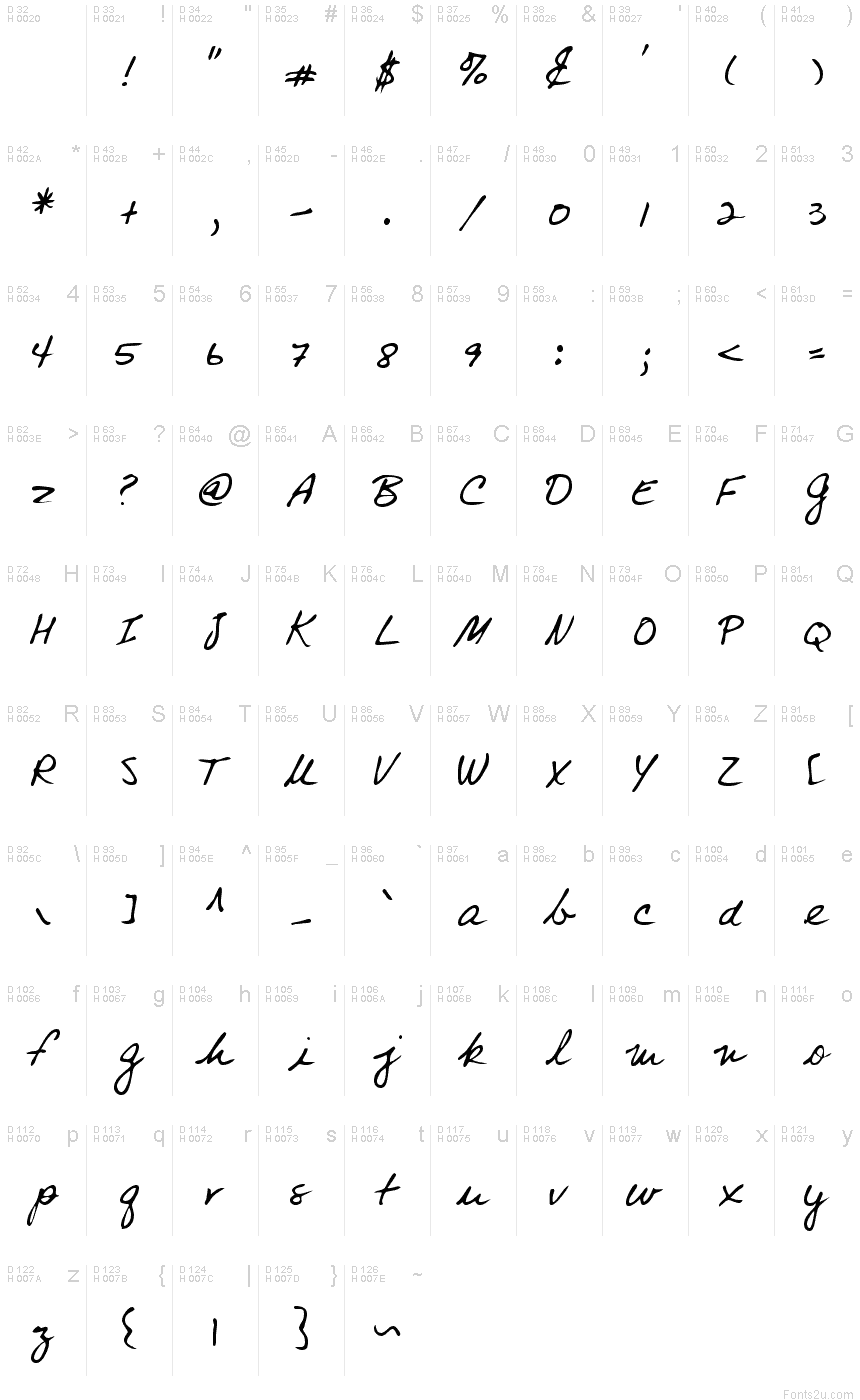 Latin de base - Table de caractères