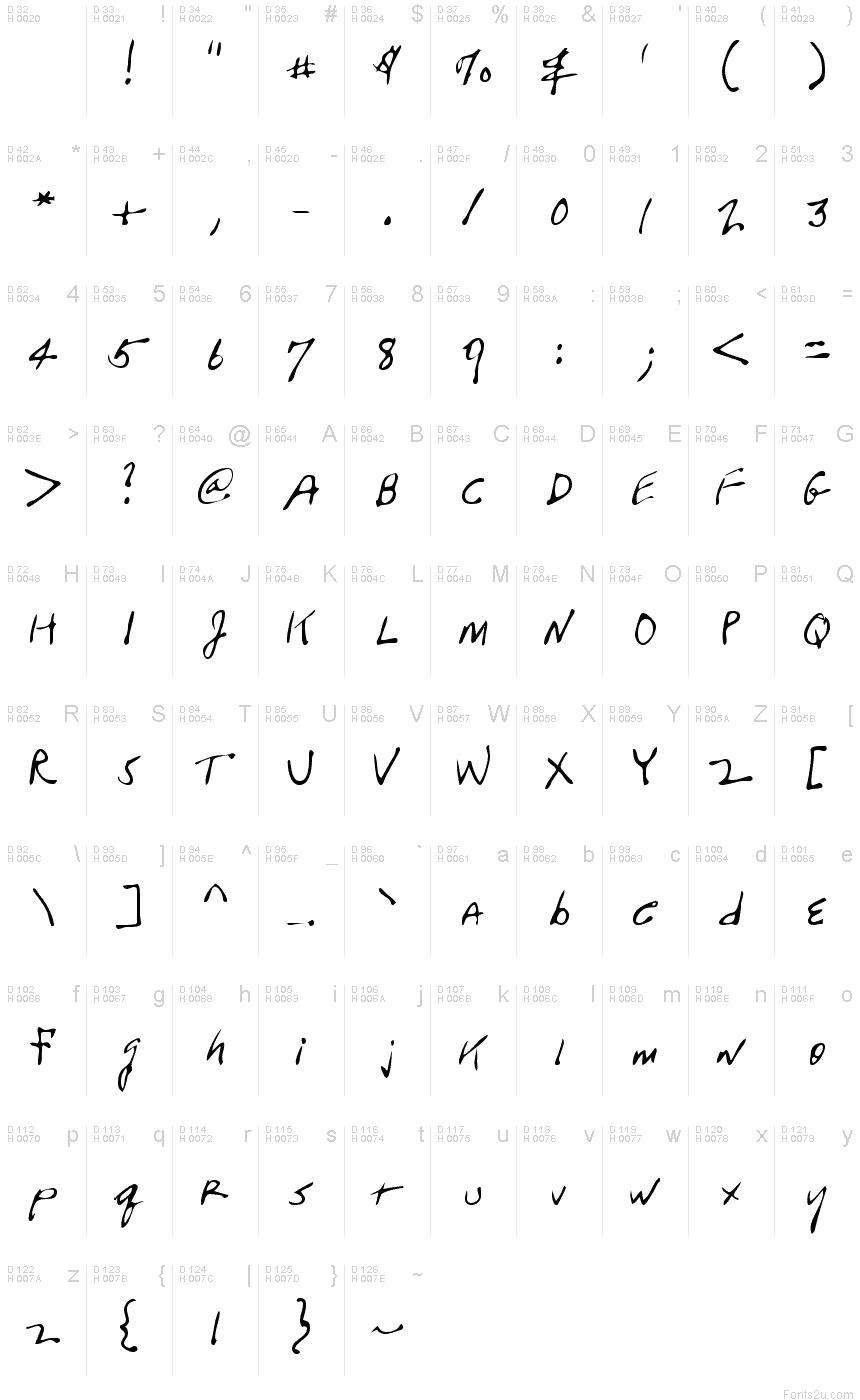Latin de base - Table de caractères