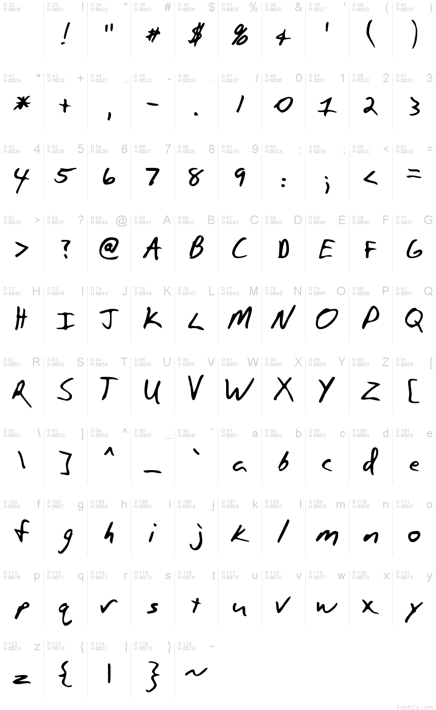 Latin de base - Table de caractères