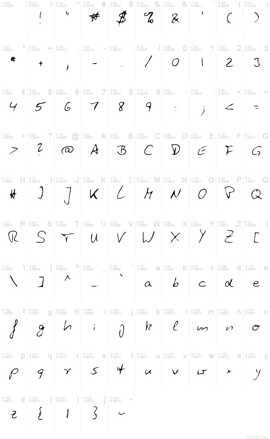 Latin de base - Table de caractères