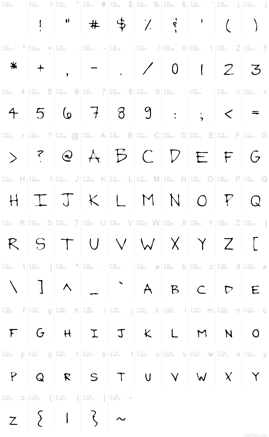 Latin de base - Table de caractères