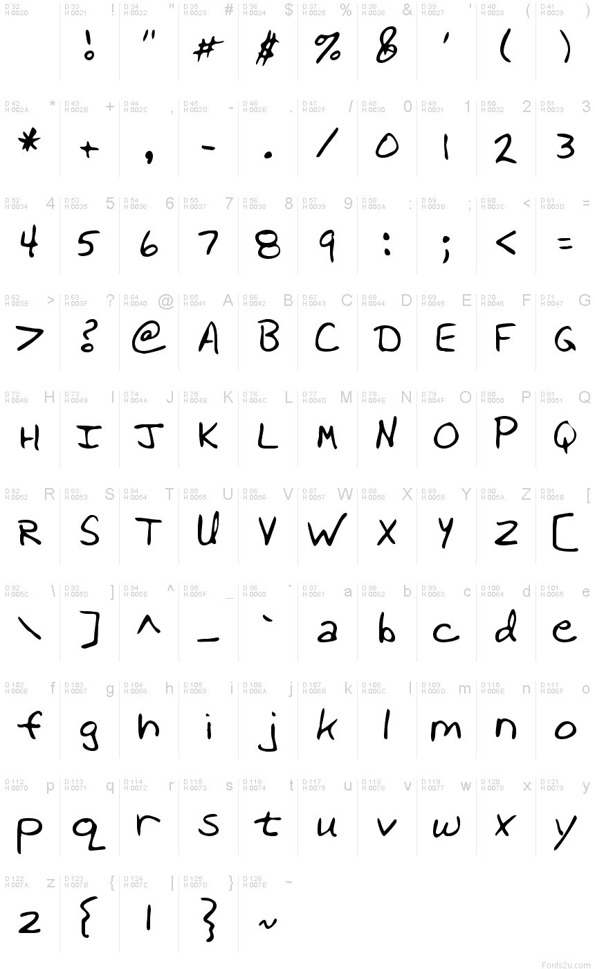 Latin de base - Table de caractères
