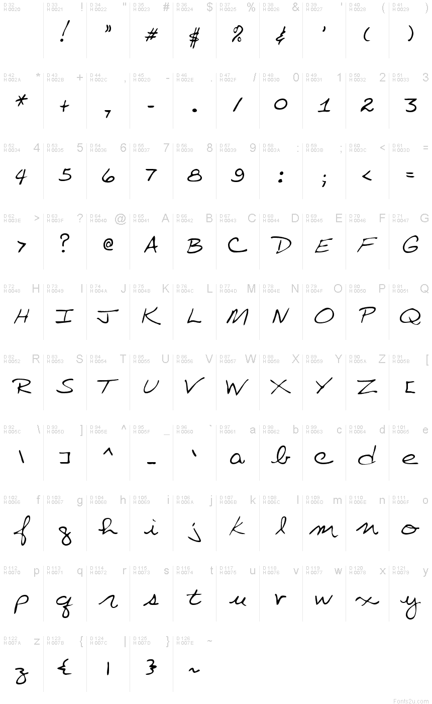 Latin de base - Table de caractères