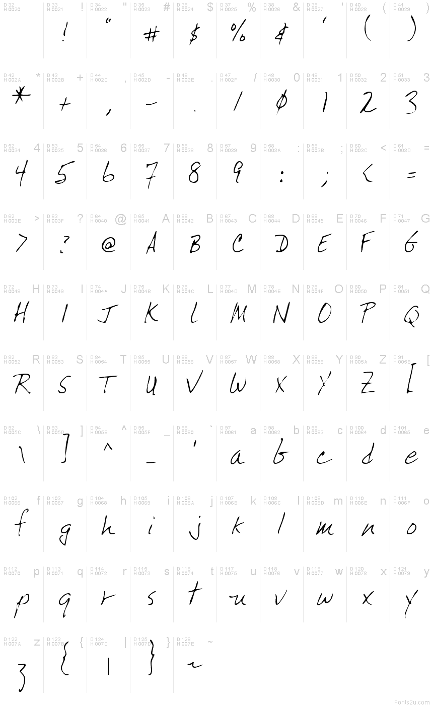 Latin de base - Table de caractères