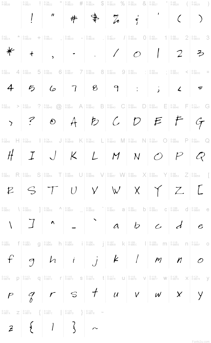 Latin de base - Table de caractères