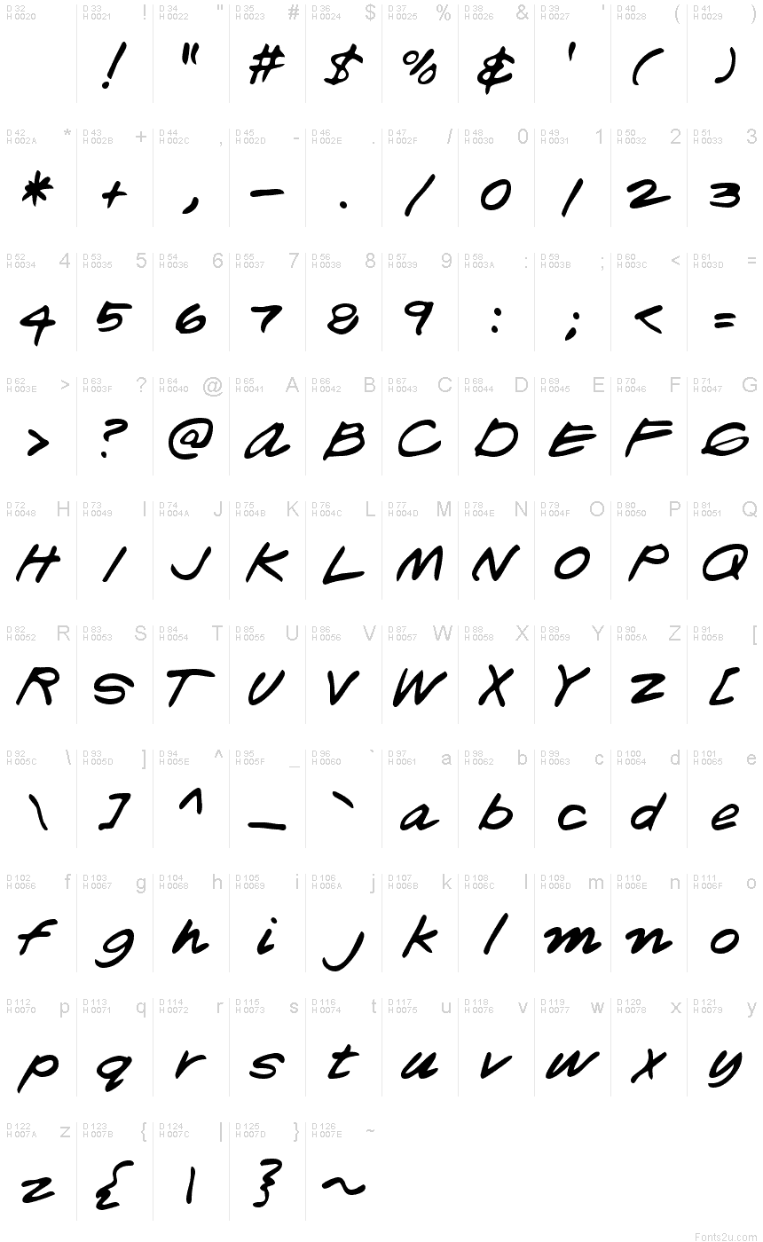 Latin de base - Table de caractères
