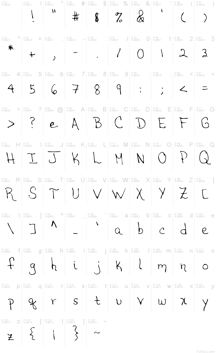Latin de base - Table de caractères