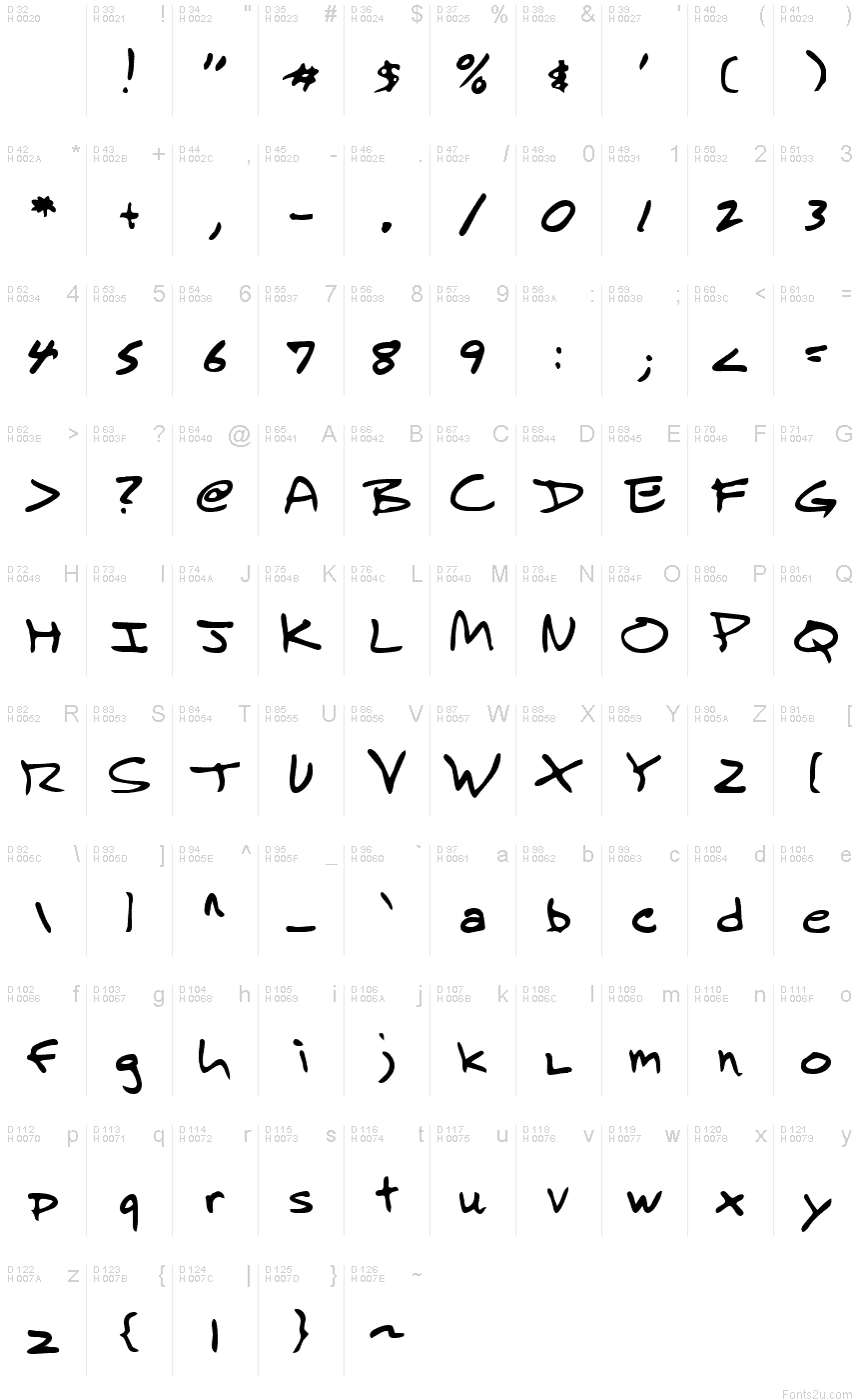 Latin de base - Table de caractères
