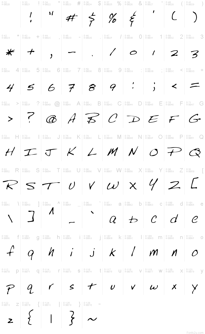 Basic Latin - charmap