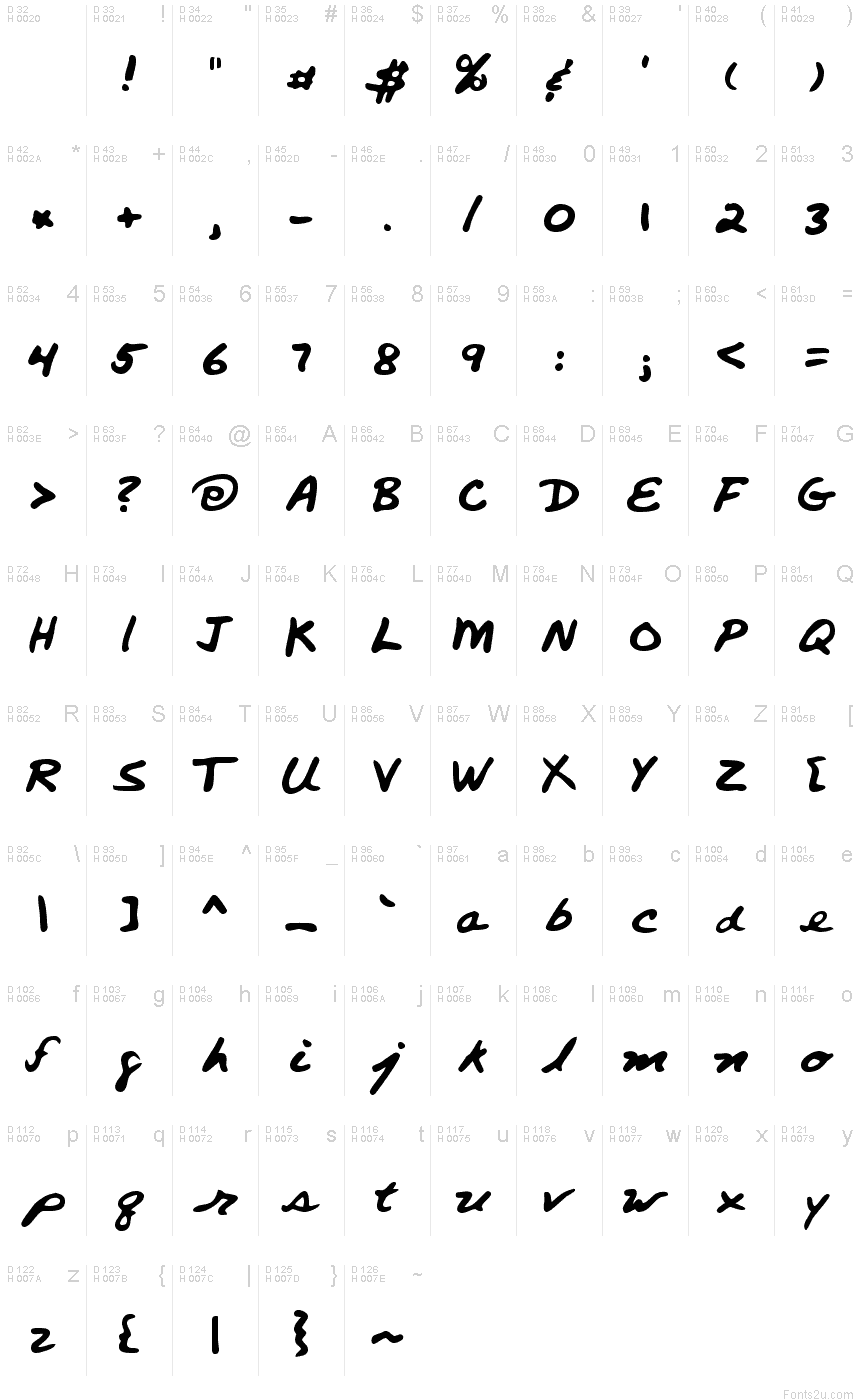Latin de base - Table de caractères