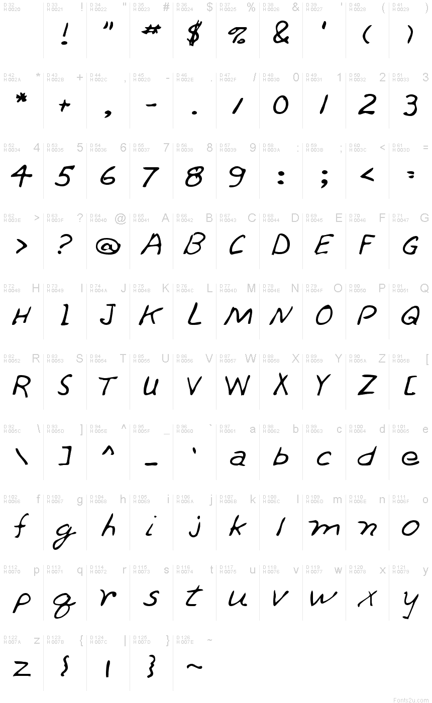 Latin de base - Table de caractères