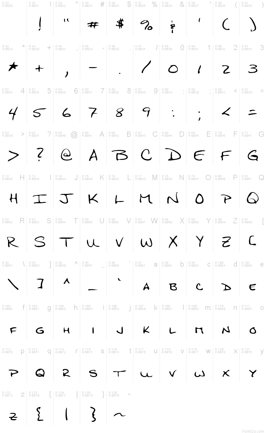 Latin de base - Table de caractères