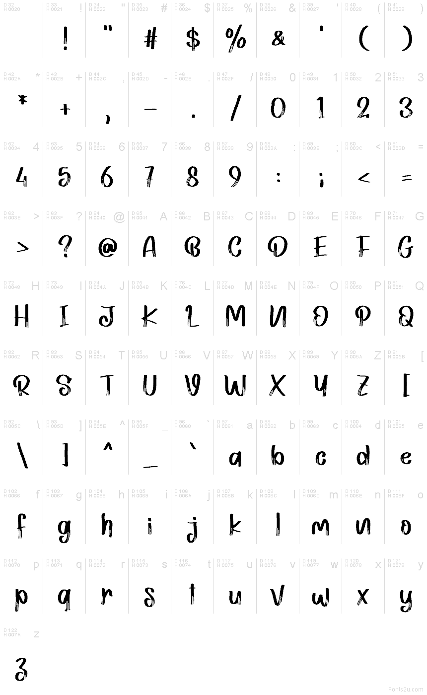 Базовая латиница - Таблица символов