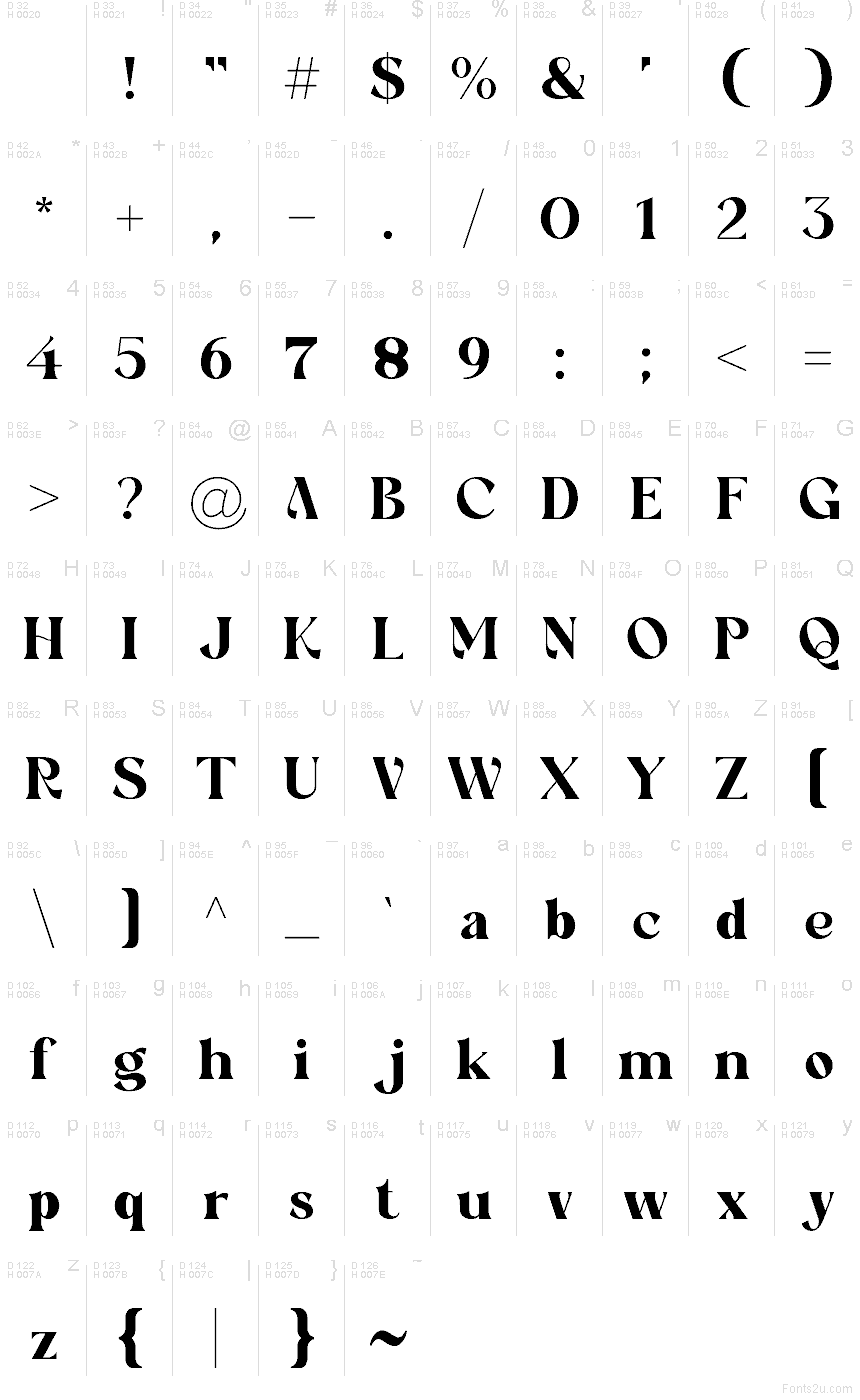 Latino di base - Mappa caratteri