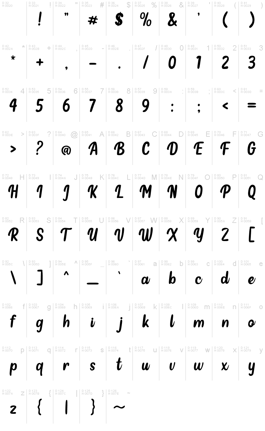 Basic Latin - charmap