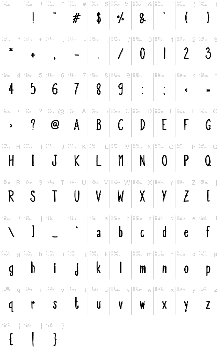 Latin de base - Table de caractères