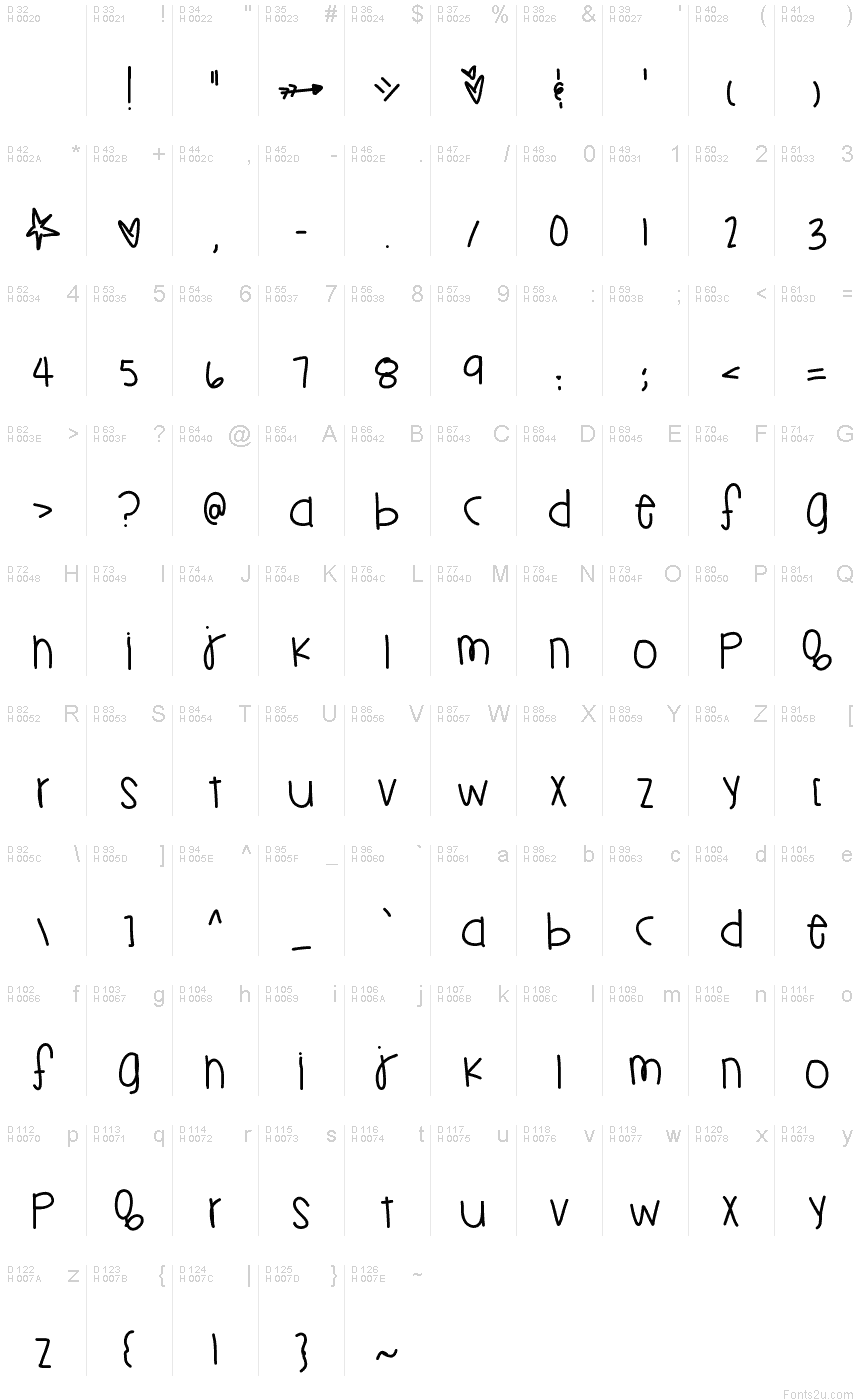 Latin de base - Table de caractères
