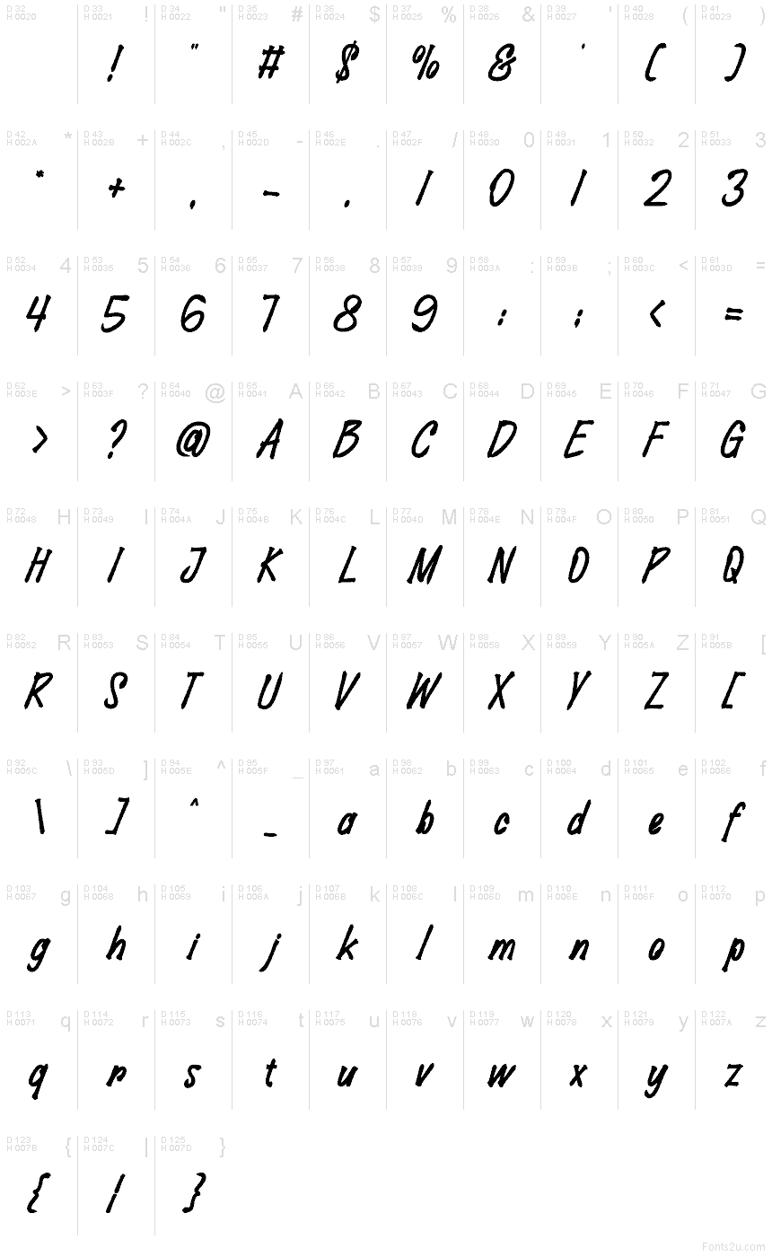Latin de base - Table de caractères