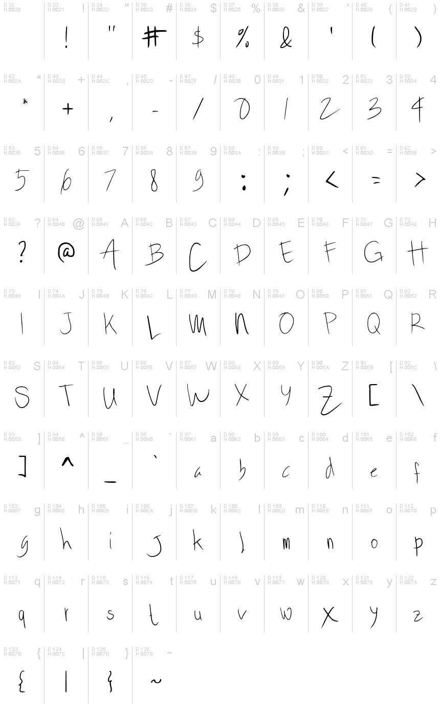 Lentera Regular font