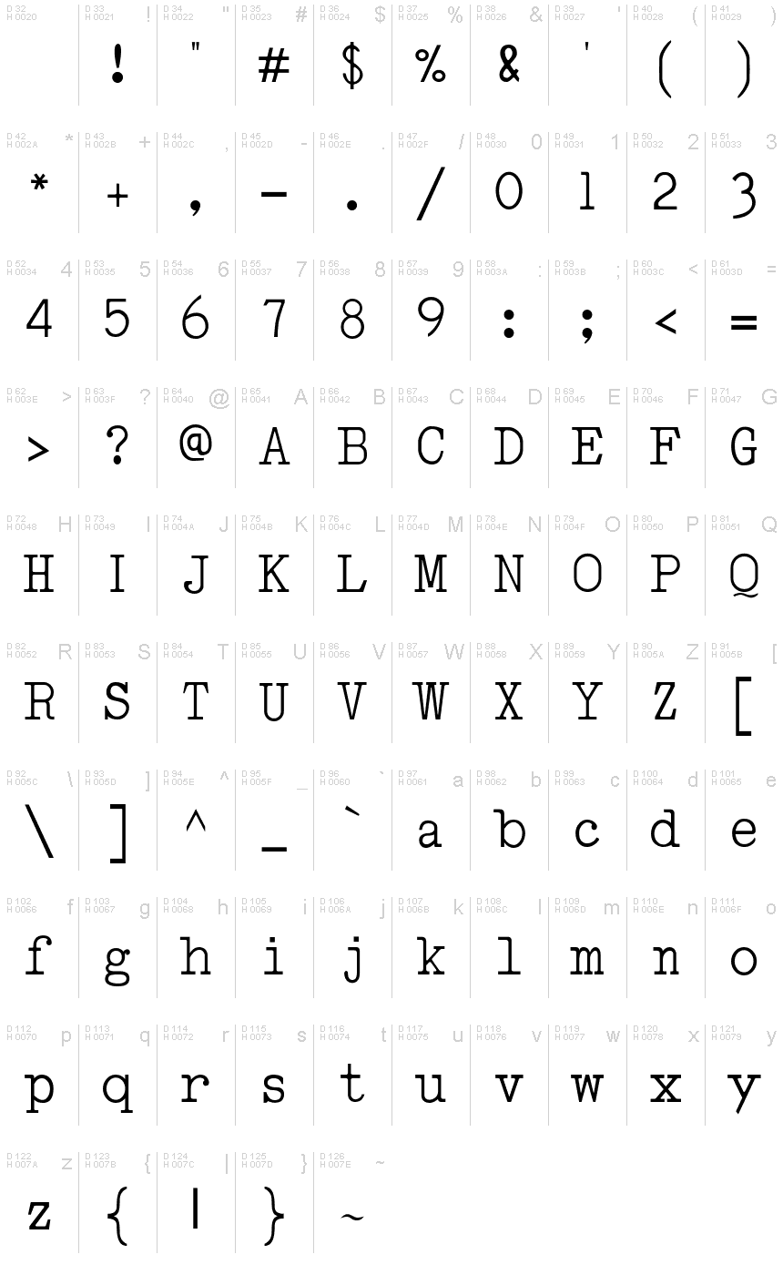 Latin de base - Table de caractères