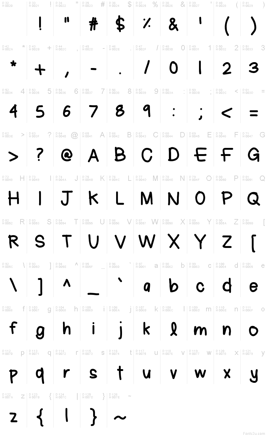 Latin de base - Table de caractères