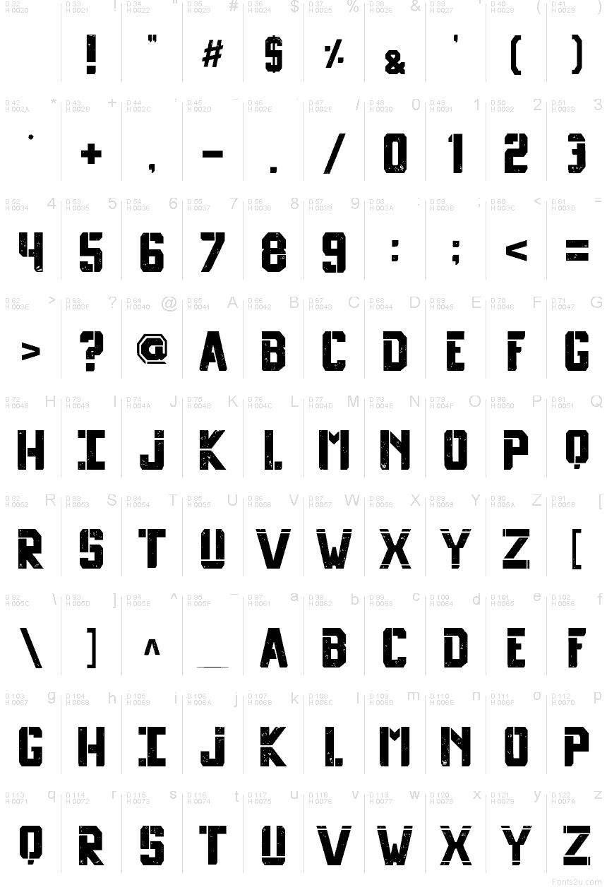 Podstawowy łaciński - Mapa znaków