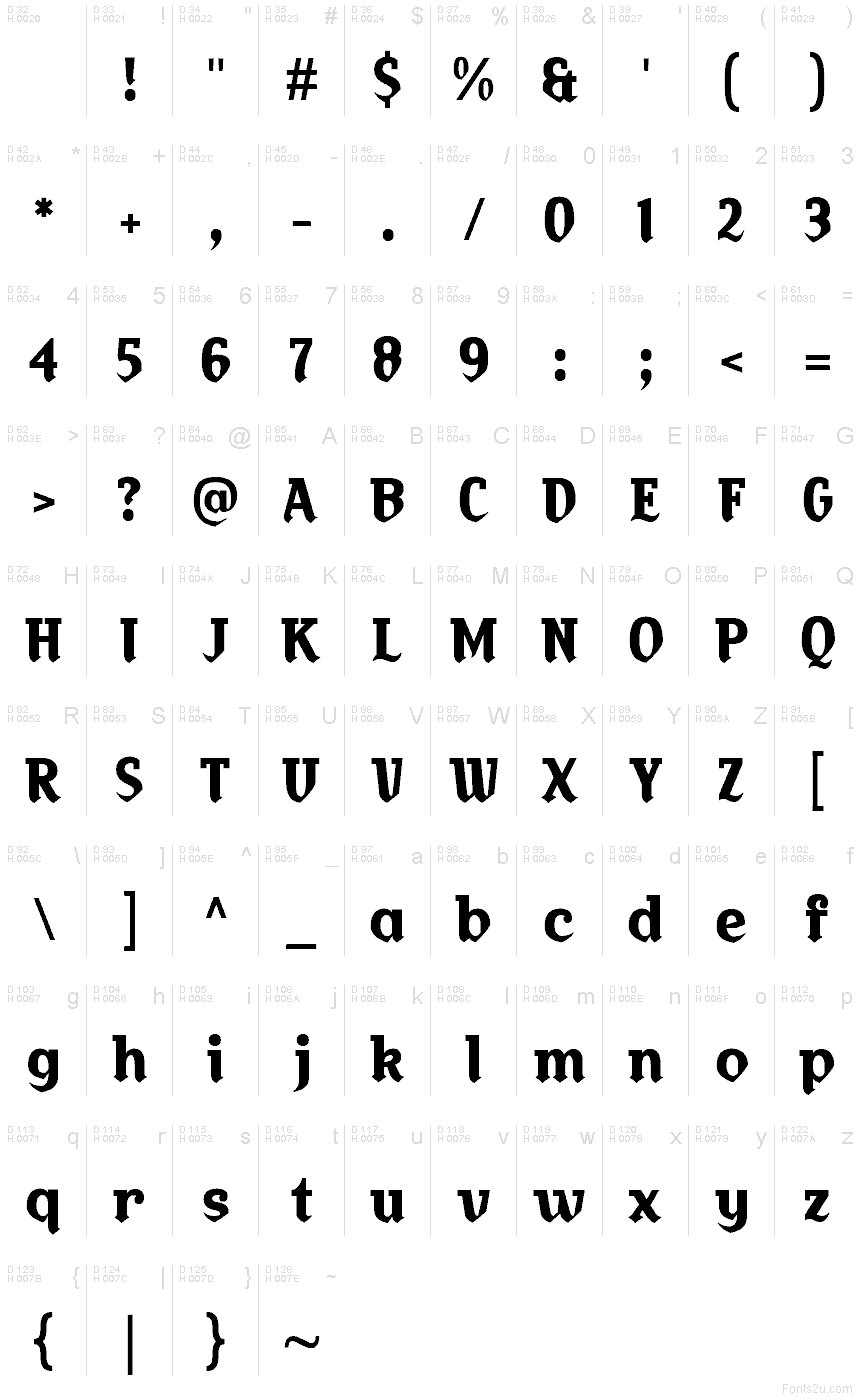 Базовая латиница - Таблица символов