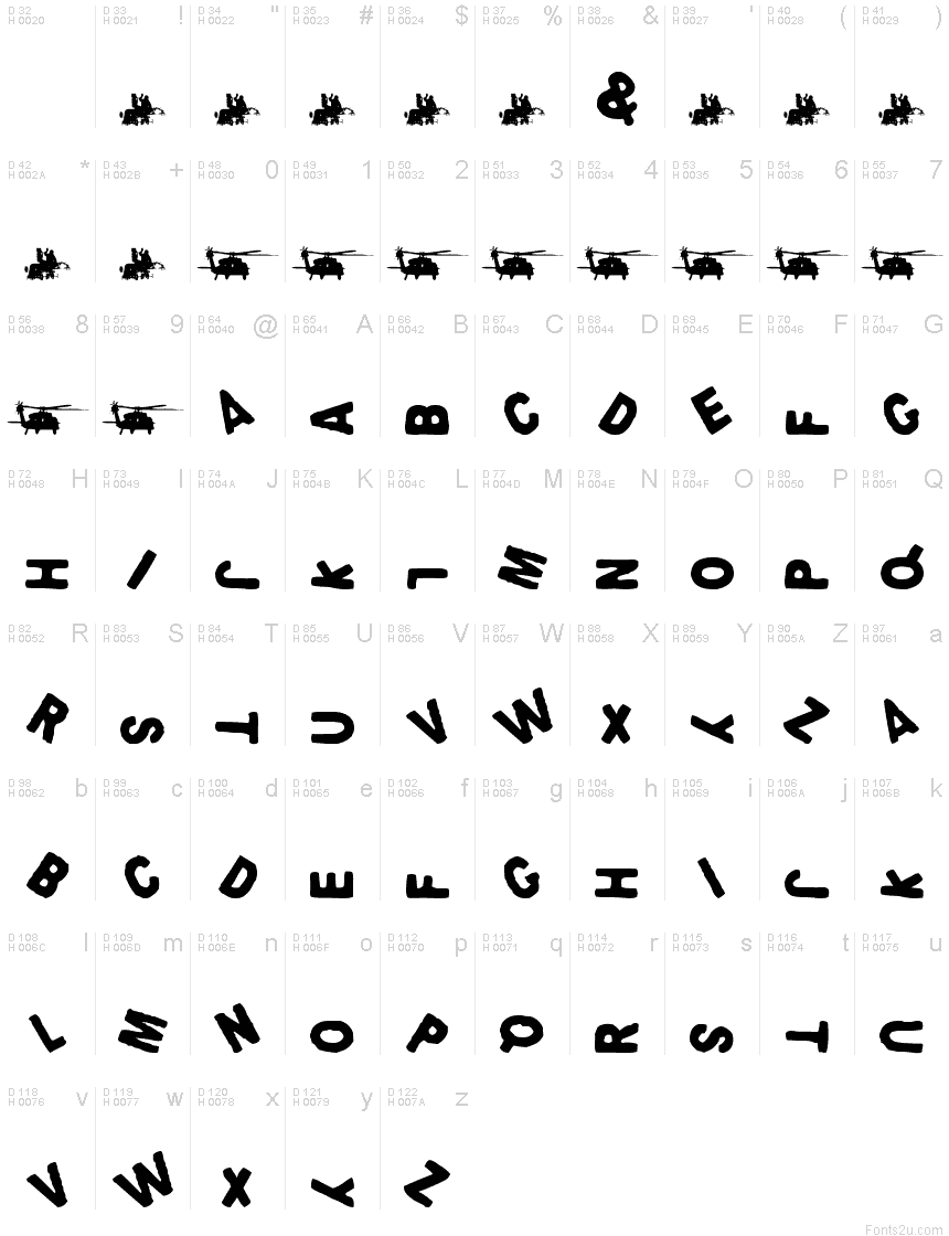 基本ラテン文字 - 文字マップ