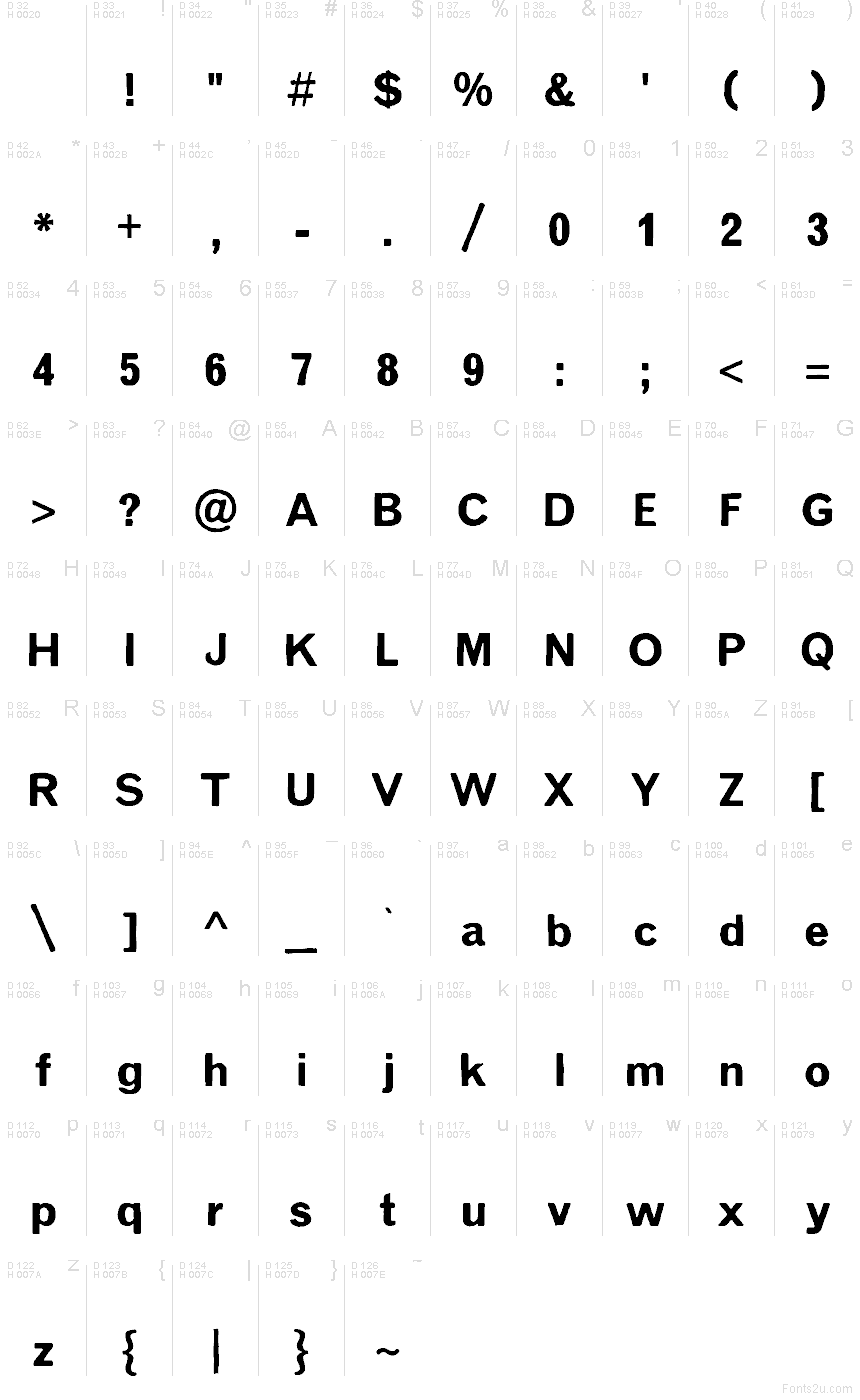 Базова латиниця - Таблиця символів