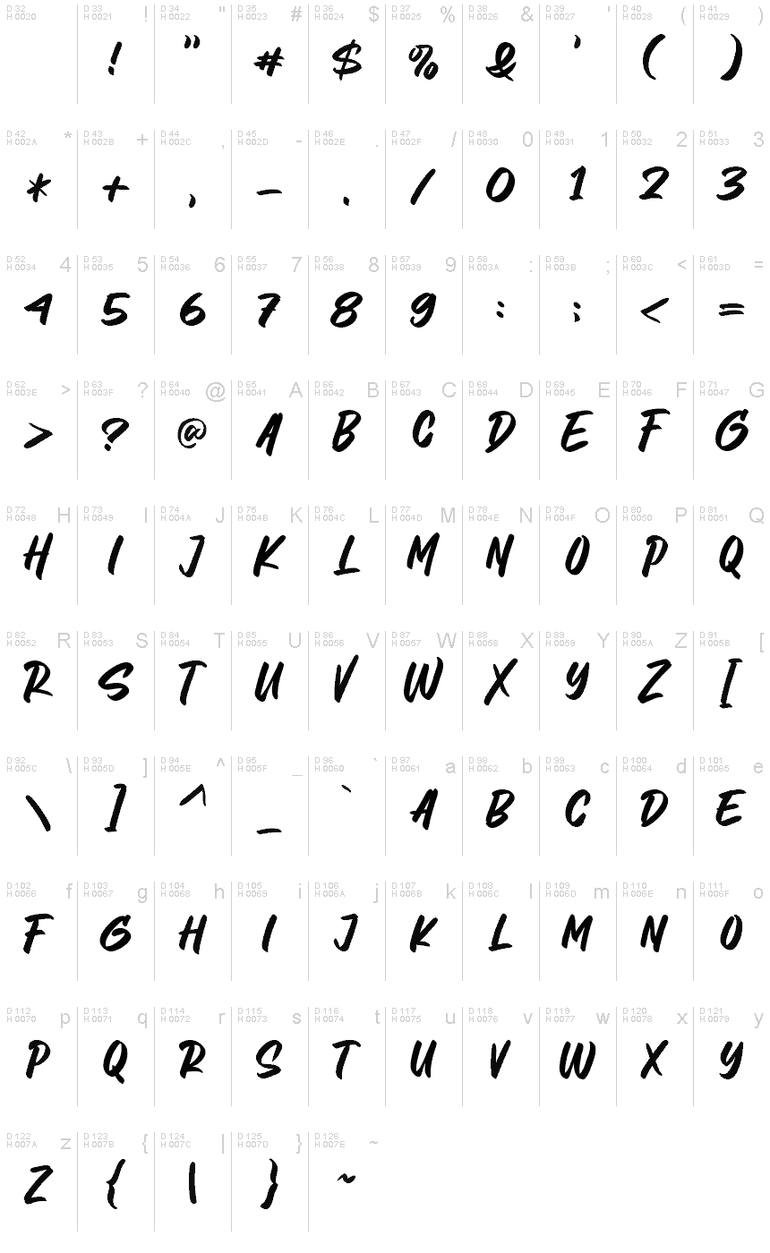 Latin de base - Table de caractères