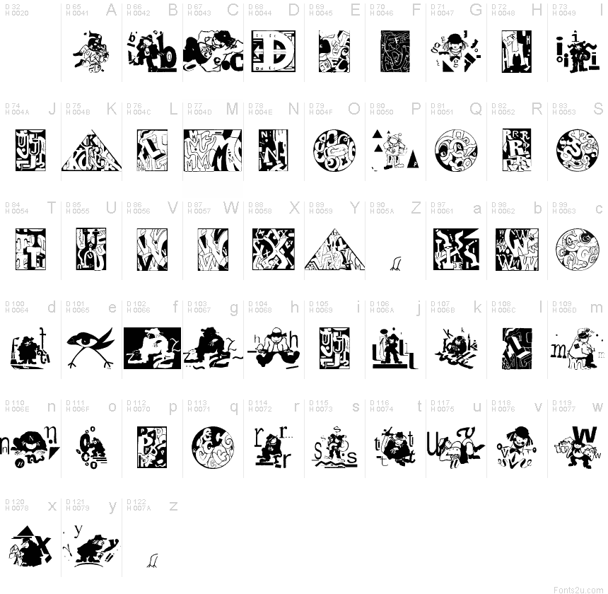 Basic Latin - charmap