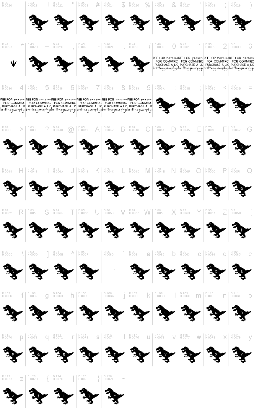Podstawowy łaciński - Mapa znaków