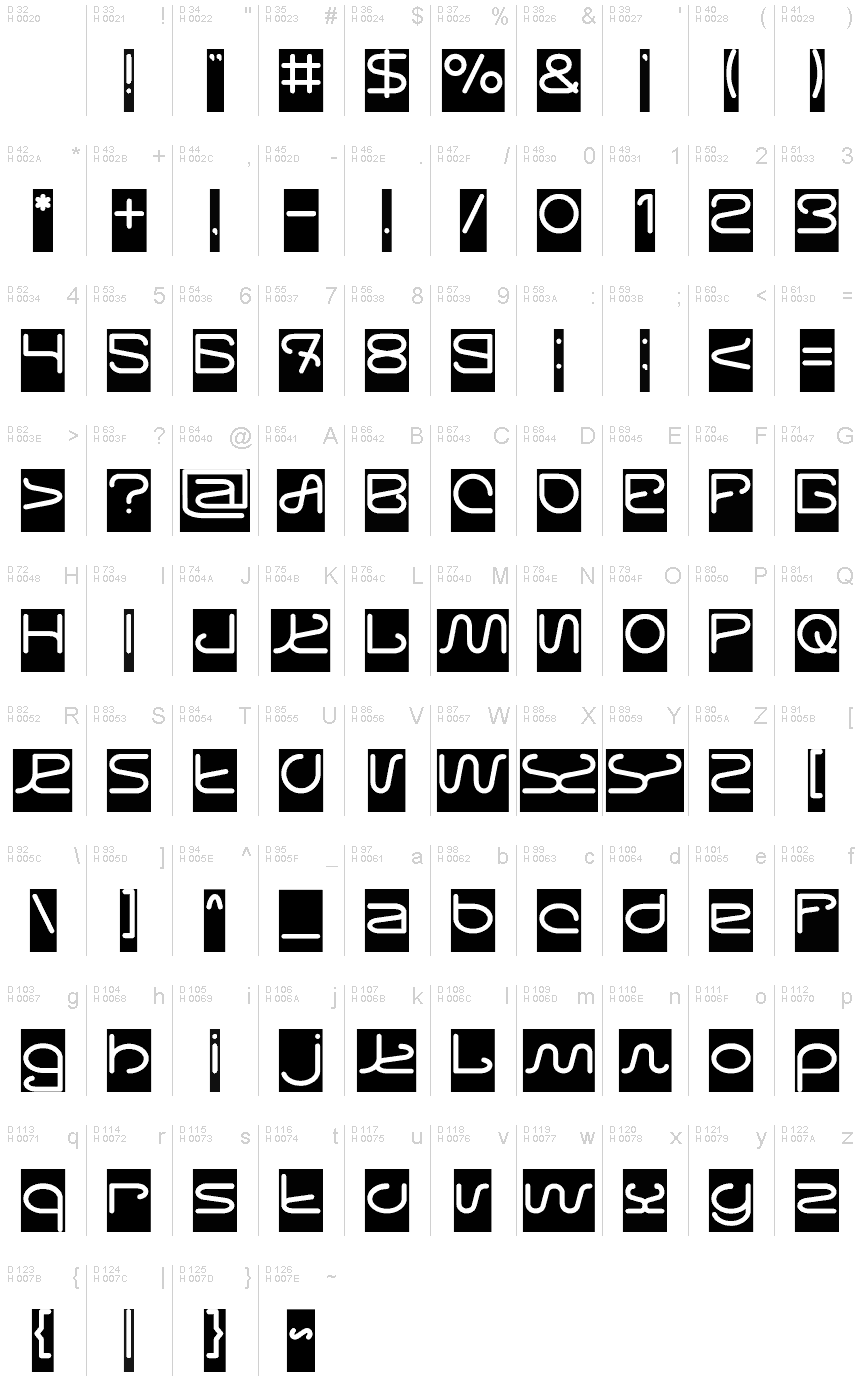 Basic Latin - charmap
