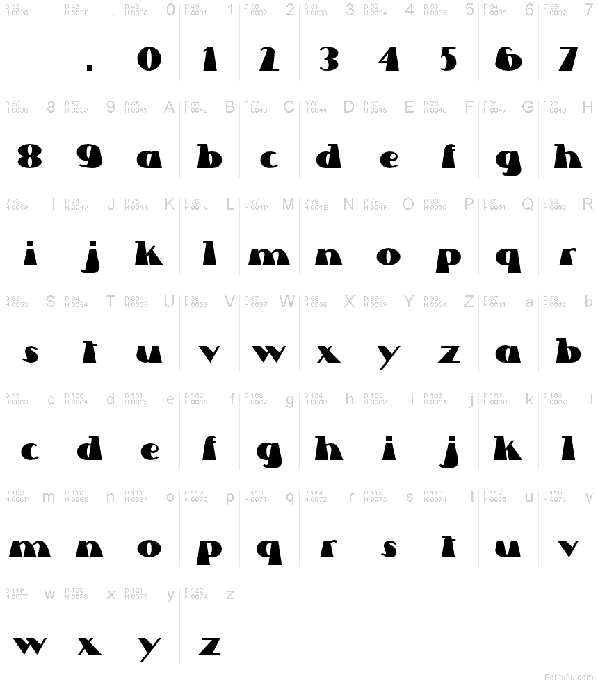 Základní latinka - Tabulka znaků