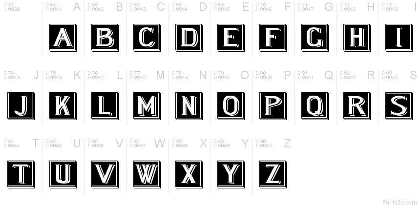基本拉丁字母 - 字符地图