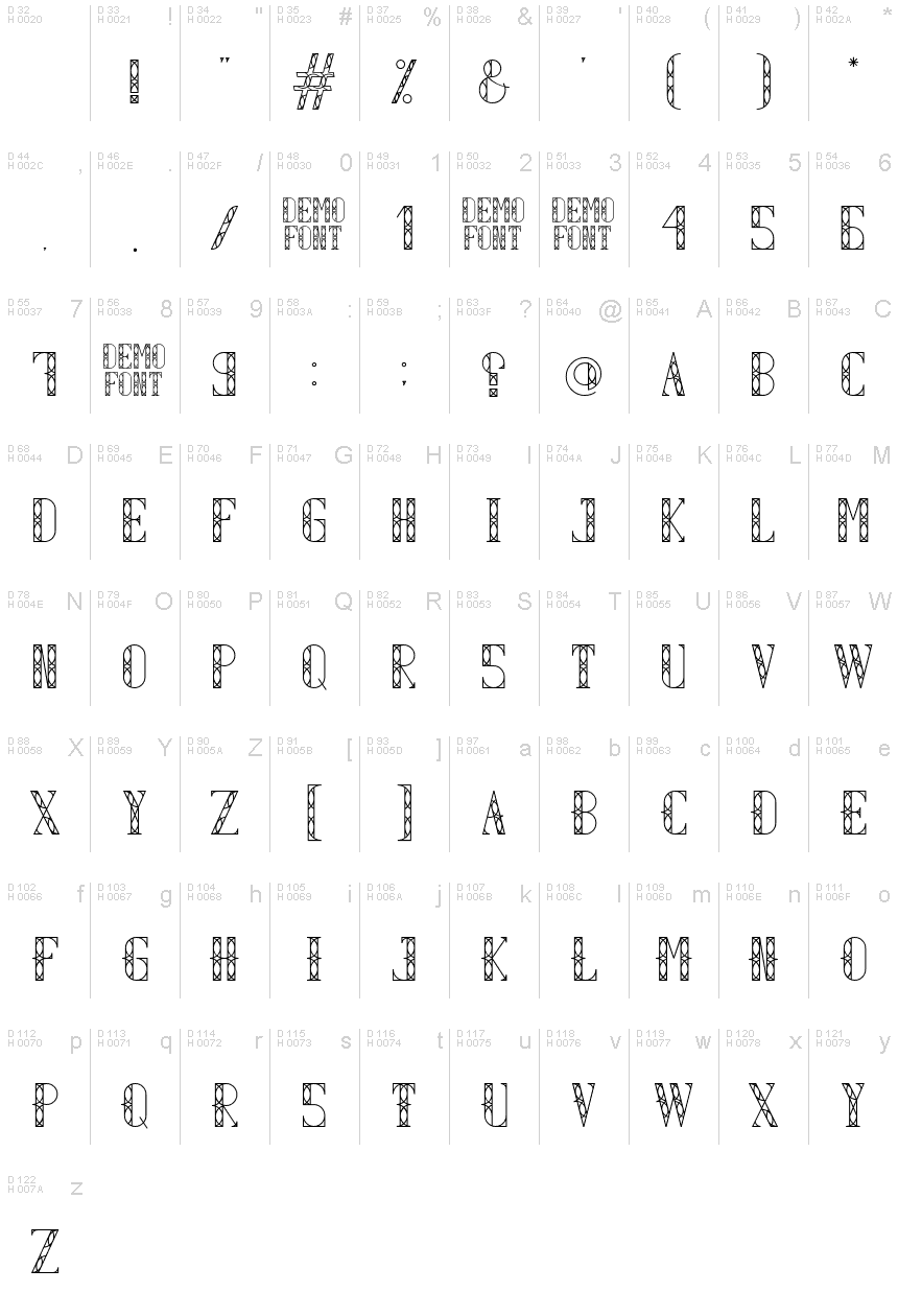 基本ラテン文字 - 文字マップ
