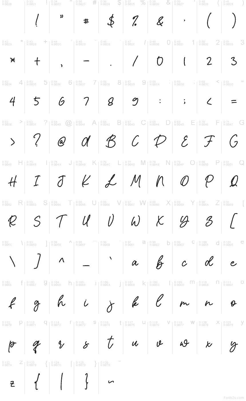 Базовая латиница - Таблица символов