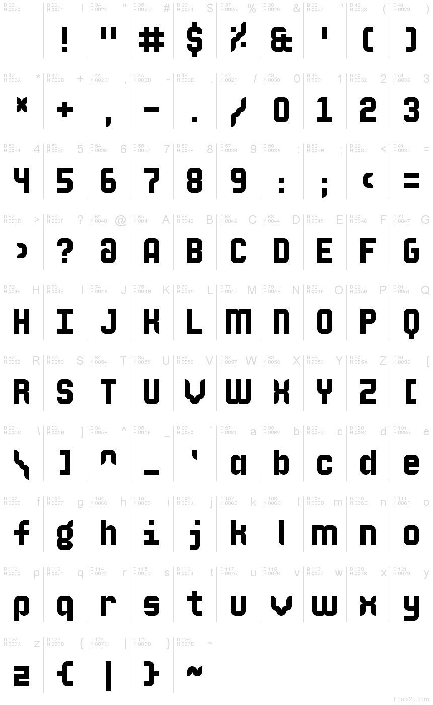基本ラテン文字 - 文字マップ