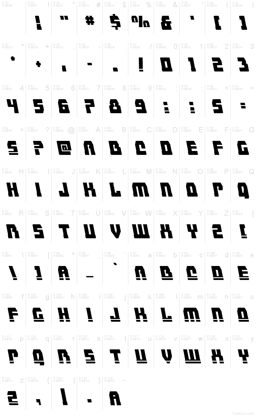 Базовая латиница - Таблица символов