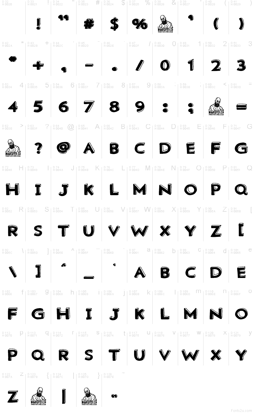 Základná latinka - Znaková sada