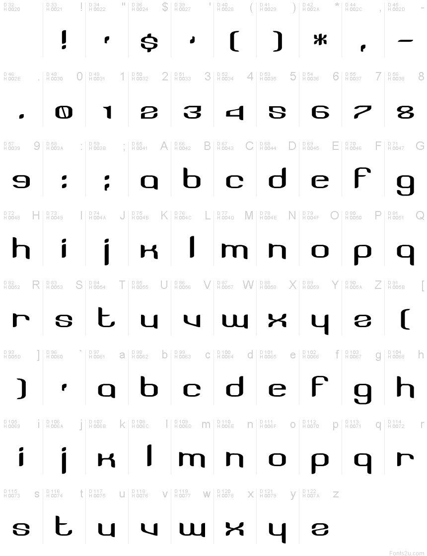 Basic Latin - charmap