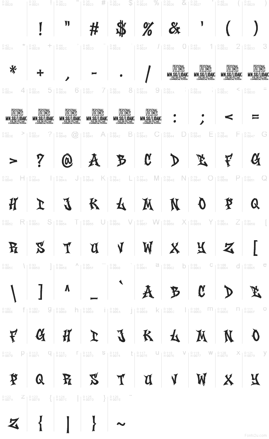 Latin de base - Table de caractères