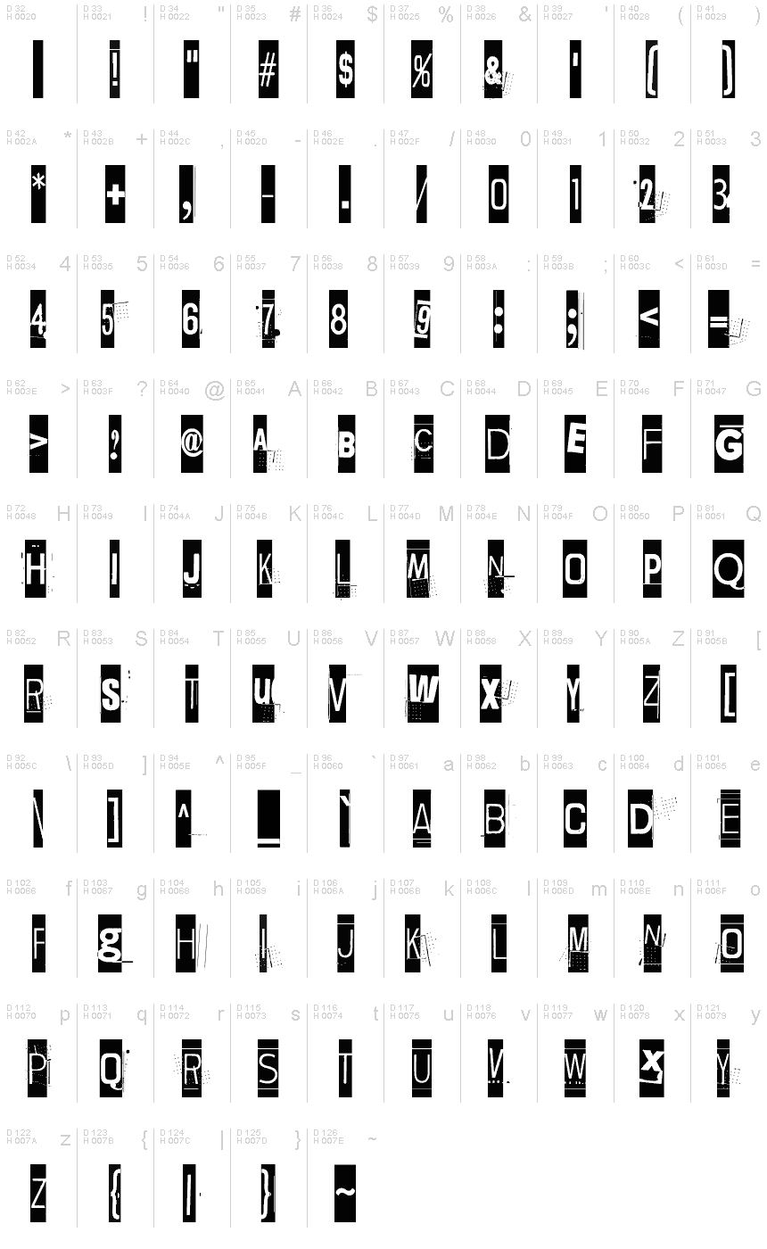 基本拉丁字母 - 字符地图