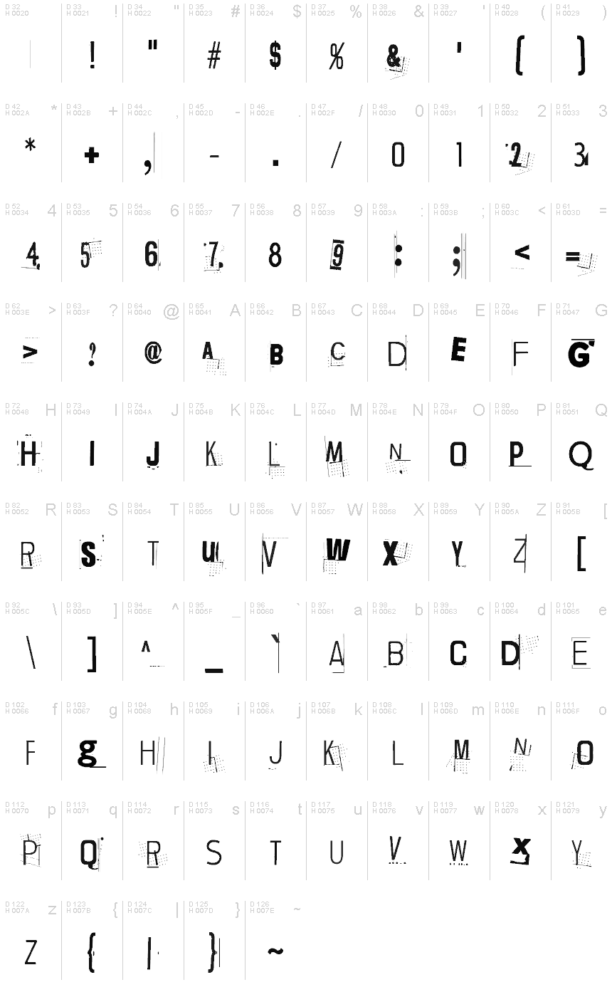基本拉丁字母 - 字符地图