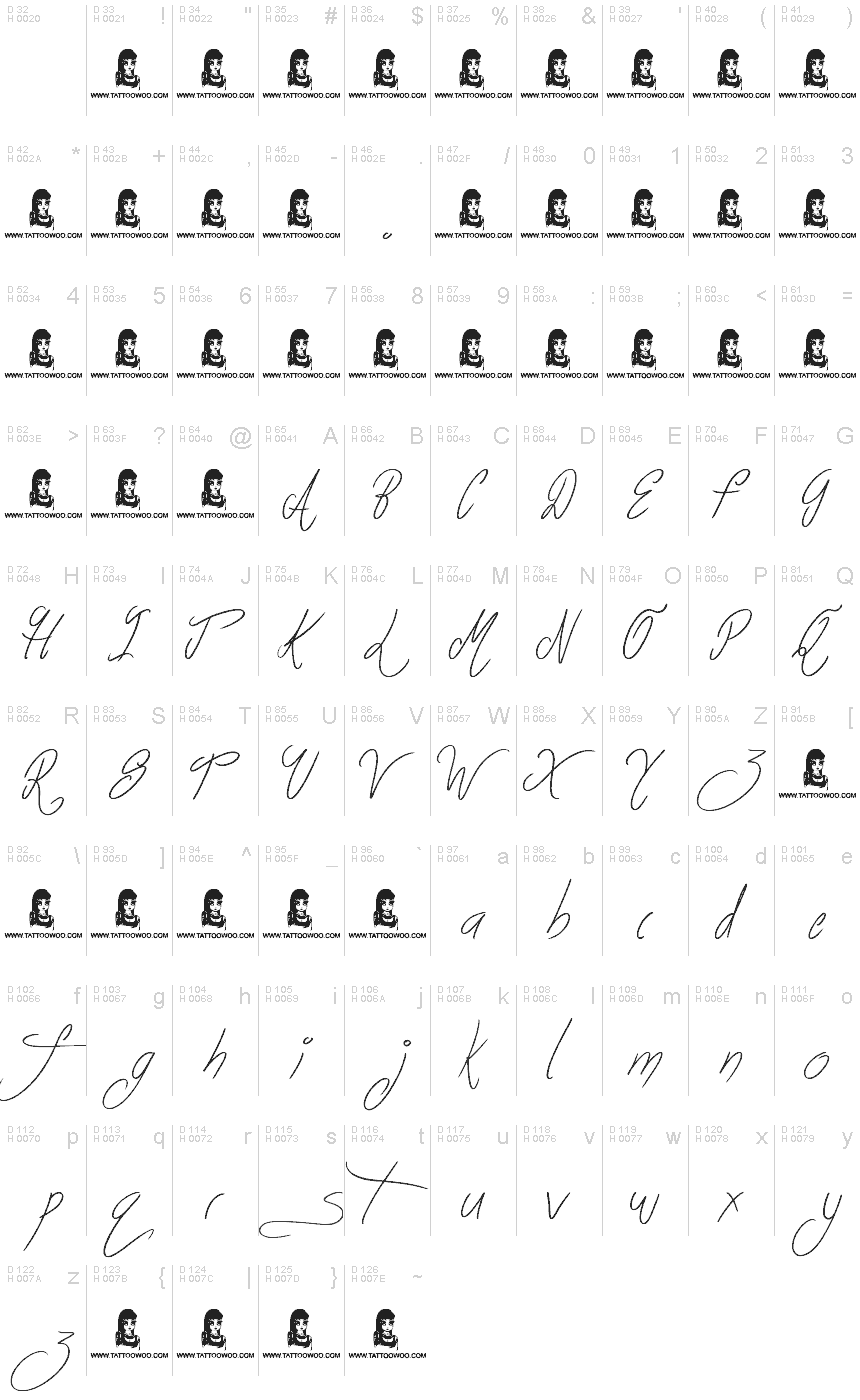Basic Latin - charmap