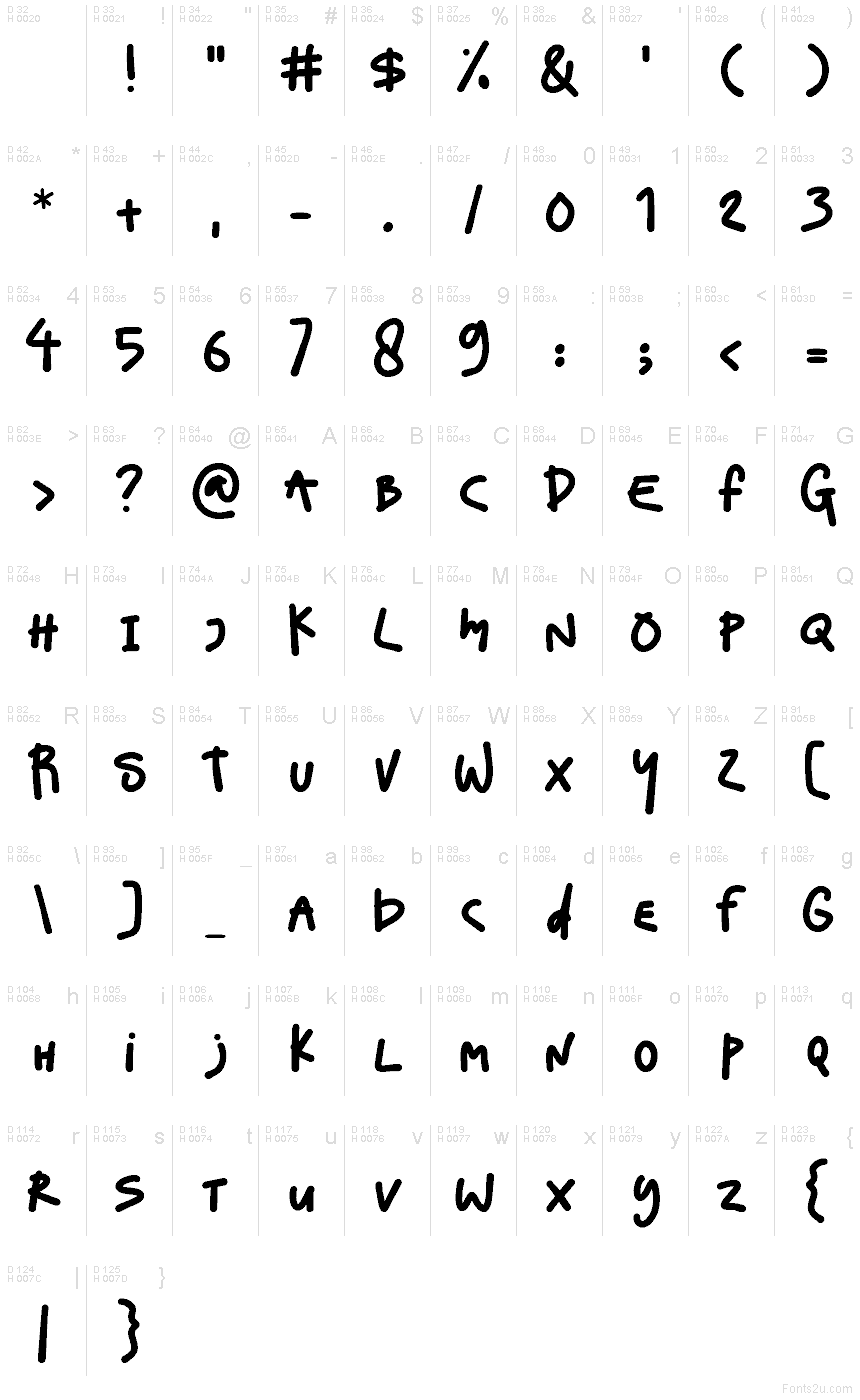 Basis-Lateinisch - Zeichentabelle