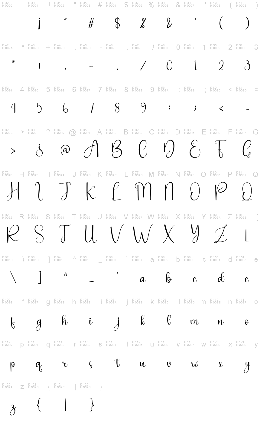 Latin de base - Table de caractères