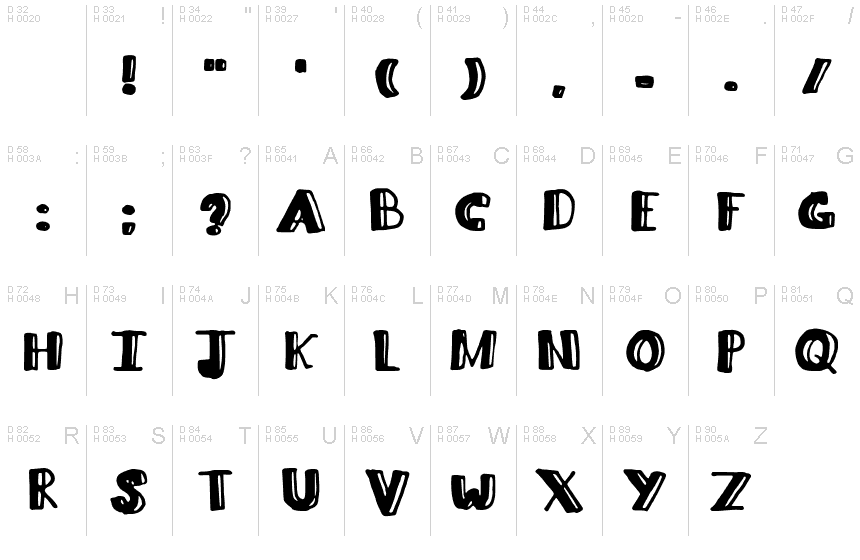 Latin de base - Table de caractères